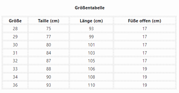 Herren-Cargohosen für Männer mit Stil
