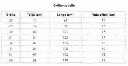 Herren-Cargohosen für Männer mit Stil